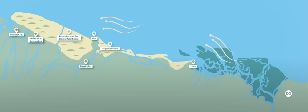 Illustrative image showing how the dunes are formed in the Lençóis Maranhenses. Illustrative image showing how the dunes are formed in the Lençóis Maranhenses.